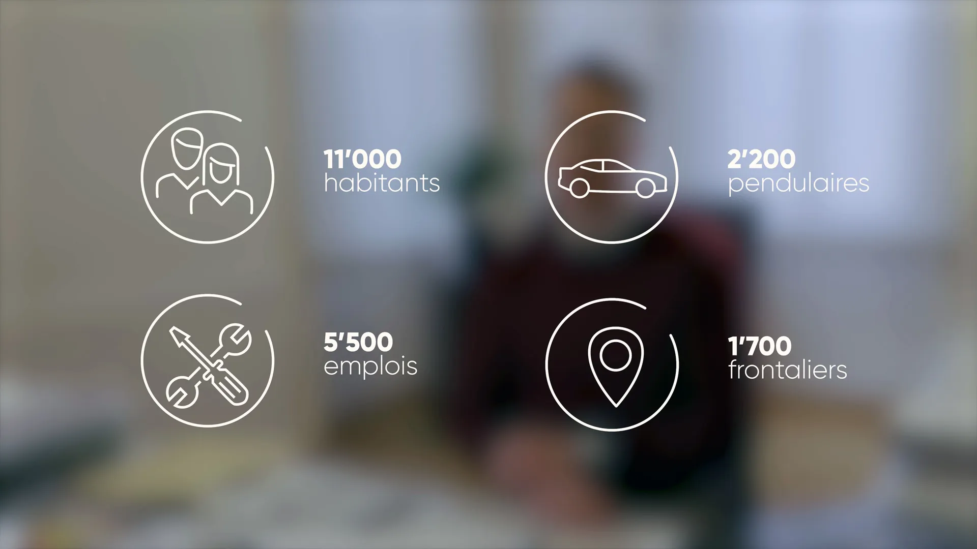 Vidéo Covoiturage Arc jurassien